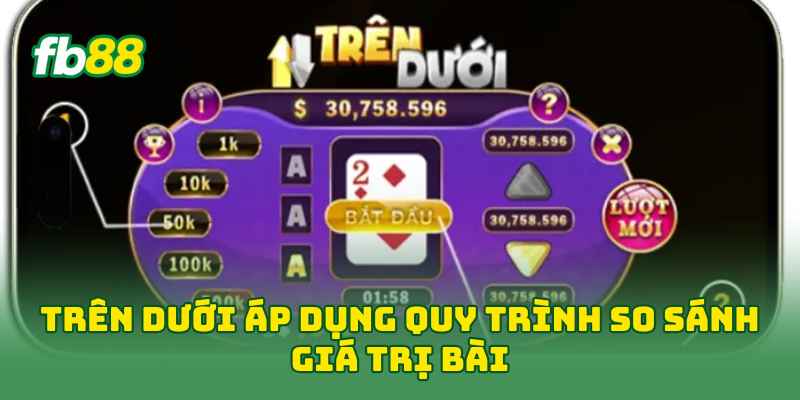 Trên Dưới áp dụng quy trình so sánh giá trị bài