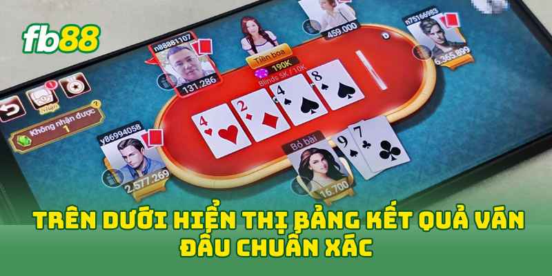 Trên Dưới hiển thị bảng kết quả ván đấu chuẩn xác
